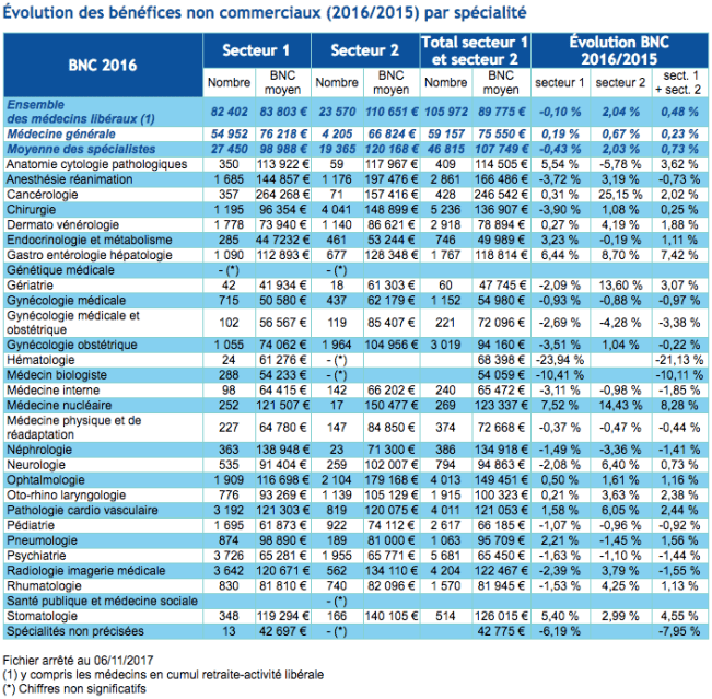 Capture d_écran 2017-11-26 à 10.49.30